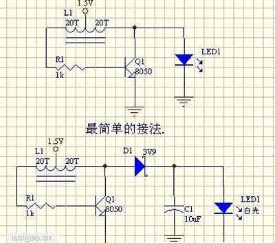 手電筒廠家